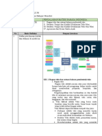 LK 1.1 Kruswati Modul 1 Bahasa Indonesia