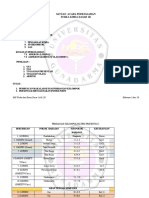 Sap Fisika Kimia Dasar 1B