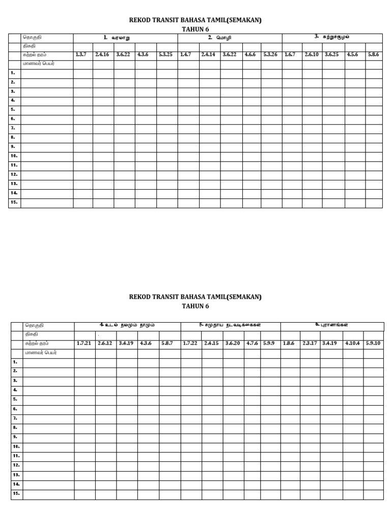 Rekod Transit BT THN 6 (Semakan) | PDF