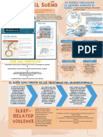 Funciones Del Sueño PDF