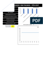 GCM Palmas (Pós Edital) - 3mat 3HRS - Sem Assuntos
