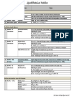 USGS PhotoScan Workflow PDF