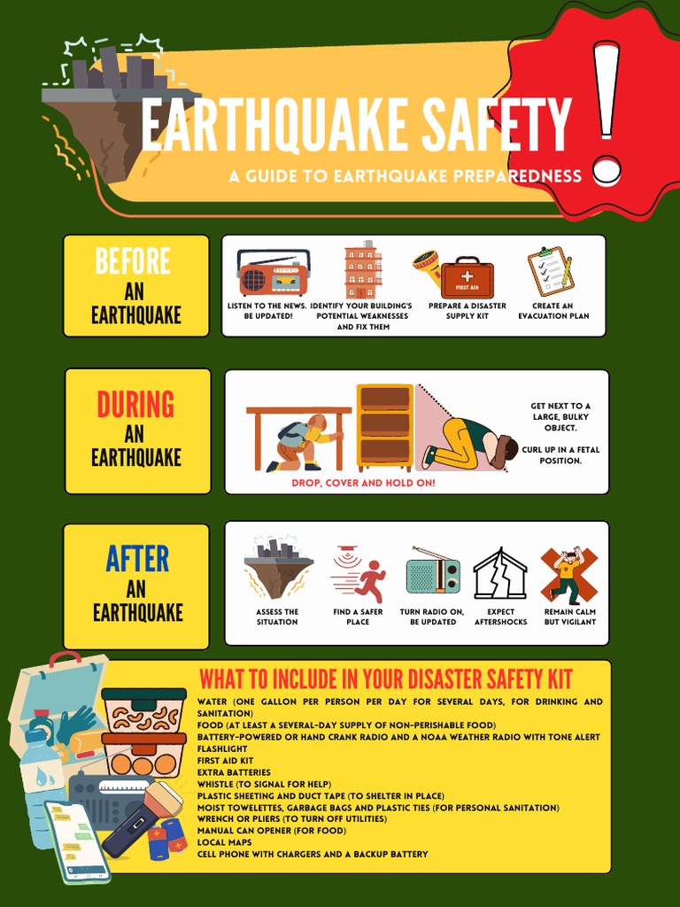 Earthquake Poster