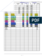 DATA AAS - PB FK Data Tabel PDF