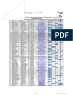 Listado de Inspectores, Auditores y Especialistas Web Inea 04mayo22