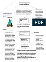 Clasificacion de La Sociedad Romana PDF