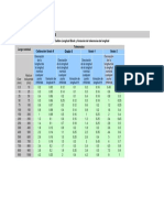 Iso 3650 Bloques Dimensionales PDF