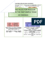 Spelling Rules - Ed Endings