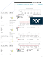 Informe PRTG 400 - Informes de Resumen para Todos Los Sens - Generado 2021-08-19 20-23-07 (2021-08-12 00-00 - 2021-08-19 00-00) UTC - Part 02 PDF