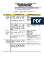 SKL Asas & Pas Pai SMP SMT 1 KLS 789 TH 2022-2023 PDF