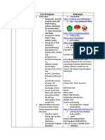 Penugasan PBAK PDF