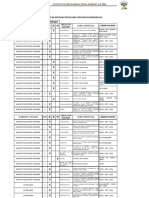 Anexo 2.1 - Inventario Recursos FISICOS EMERGENCIAS - IE. NUEVO LATIR - 2014 (1) - RVP