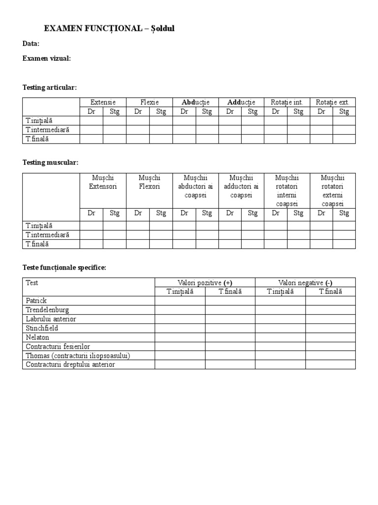 Examen Functional Soldul | PDF