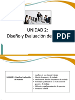 Diseño y Evaluación de Puestos de Trabajo - Clase PDF