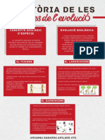 Evolució PDF