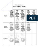 Jadual Transisi (Kesediaan - Minggu 3 & 4) PDF