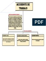 Grupo 1 30-03-2023 PDF