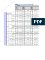 Matriz de Aspecto e Impacto Ambiental