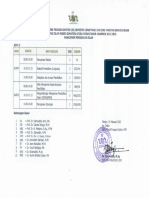 ROSTER KULIAH S 3 MPI SEM II GENAP 2022 2023 - Rotated