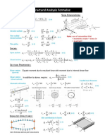 Structural Analysis Formula Sheet V1.4