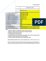 Time Table Lebaran Semarang 2023