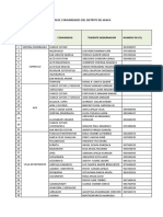 Relacion de Comunidades Del Distrito de Arapa