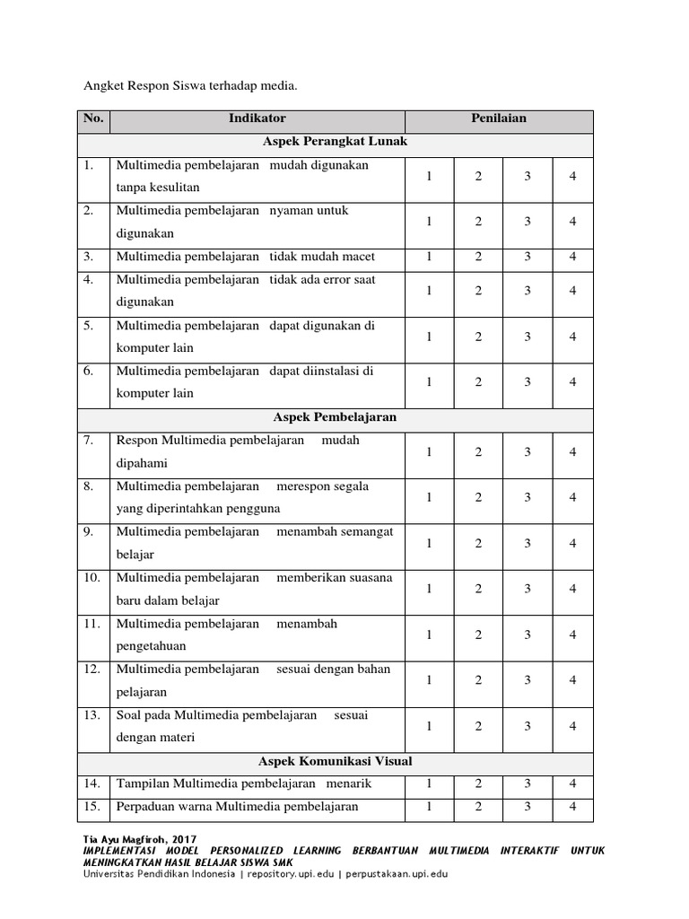 Meningkatkan Hasil Belajar SMK dengan Multimedia | PDF