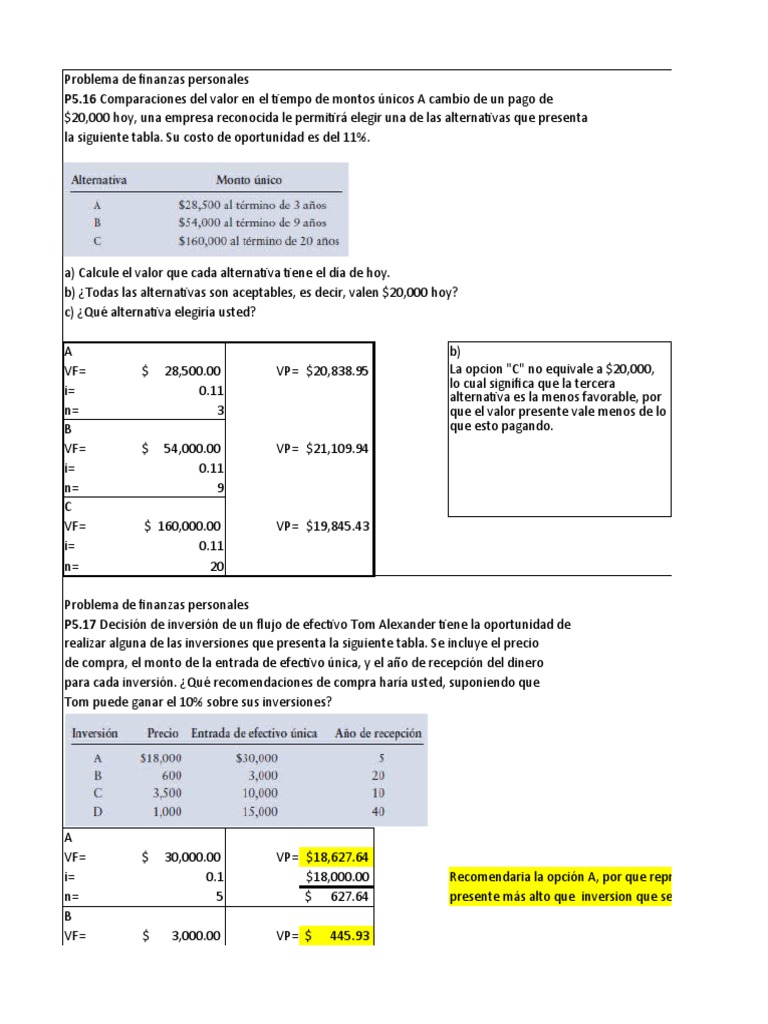 Ejercicios de Finanzas Personales Resueltos | PDF | Economias | Dinero