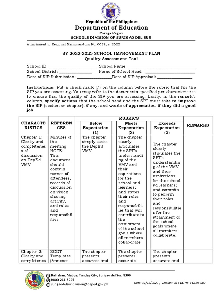 SIPQualityAssessmentTool PDF Business