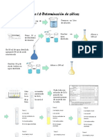 Diagrama de Practica Determinacion de Silices