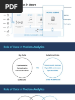 Modern Analytics Academy - Data Modeling