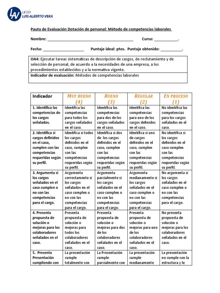 Evaluación de Competencias Laborales | PDF