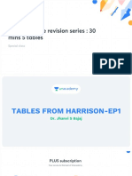 Harrison_table_revision_series__30_mins_5_tables_with_anno