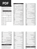CVA Precios Uruq6dz4bq | PDF | Micro-systèmes avancés | Intel