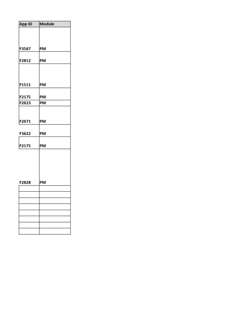 Sap pm fiori pdf mobile app tablet computer