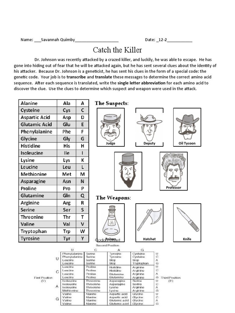 Catch A Killer | PDF | Translation (Biology) | Natural Products