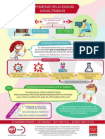 03 Enfermedad Relacionada Con El Trabajo