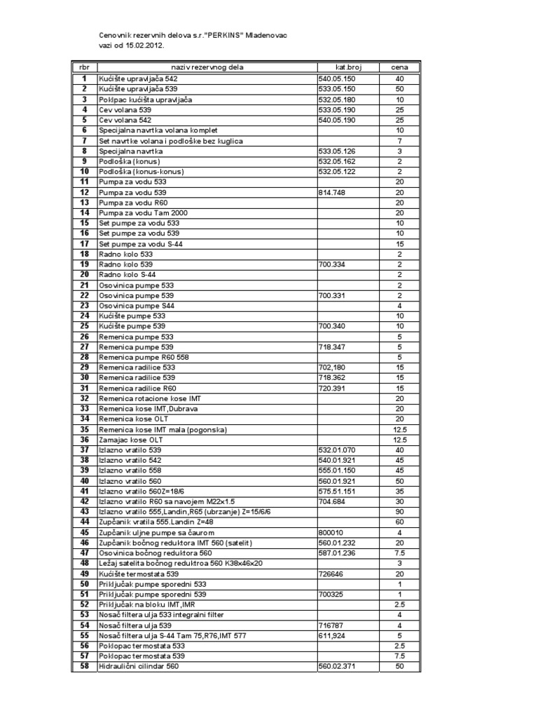 sr-perkins-serbia-price-list-pdf-pdf