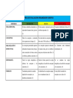 Rubrica-Organizador GRAFICO