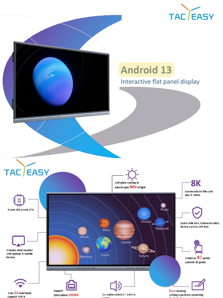 Android 13 Interactive Flat Panel Specification | PDF