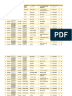 Plazas Complementarias PDF