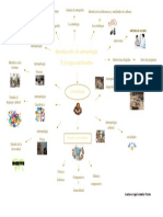 Mapa Mental Unidad 1 PDF