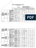 Template For Annual Improvement Plan