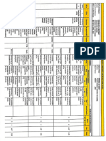 NTC Martinez OPCRF PDF