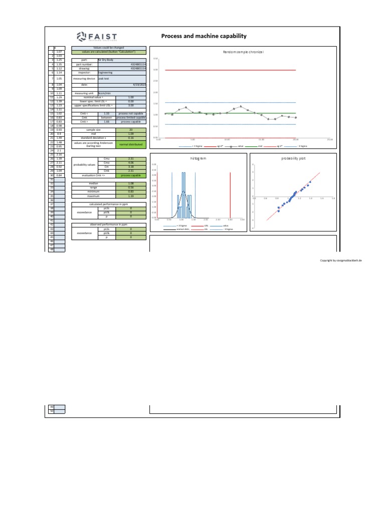 CMK - Machine - Capabilty - Cover - Leak Test | PDF | Standard ...