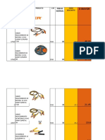 Catalogo Truper Actualizado 2023 PDF