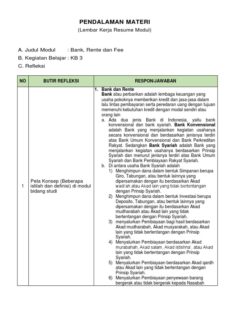 Bank, Rente, dan Prinsip Syariah | PDF