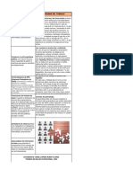 Cambios de Las Refomas A La Salud y Del Trbajo 2023 PDF