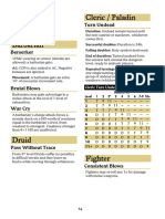 Class Features - OSE PDF