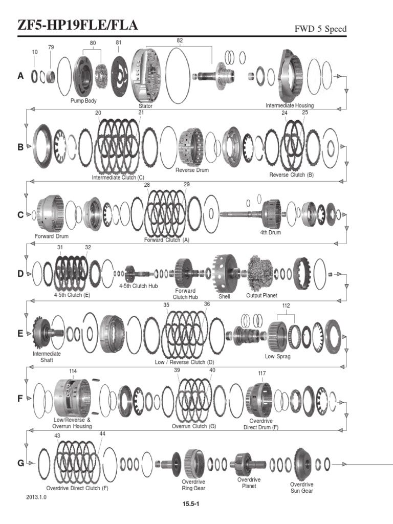 ZF5-HP19FLE/FLA Parts Overview | PDF